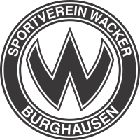 SV Wacker Burghausen: Viermal Heimrecht 2021